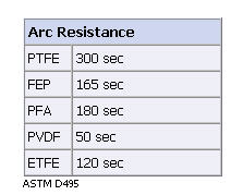 arc.jpg (9536 bytes)